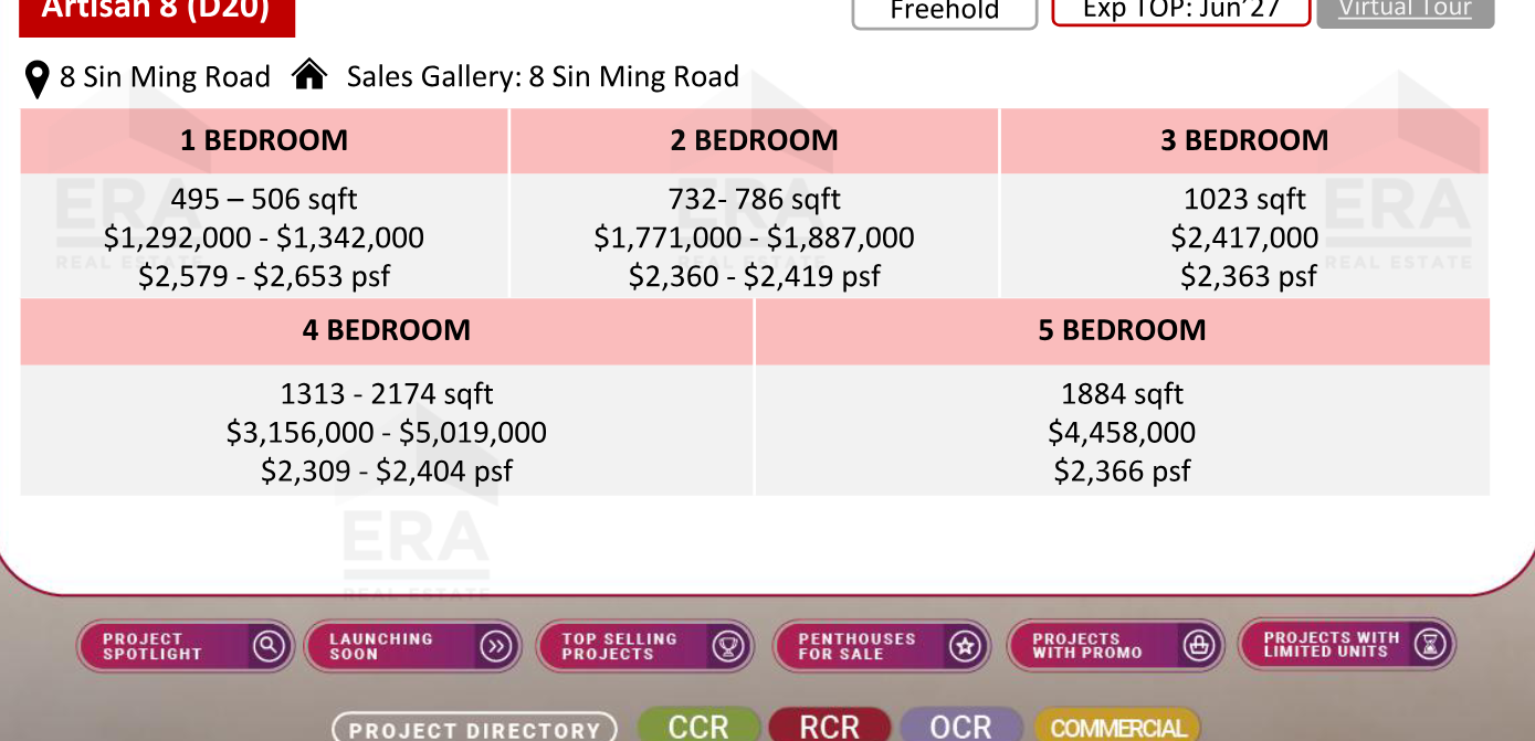 Artisan 8 — units & pricing