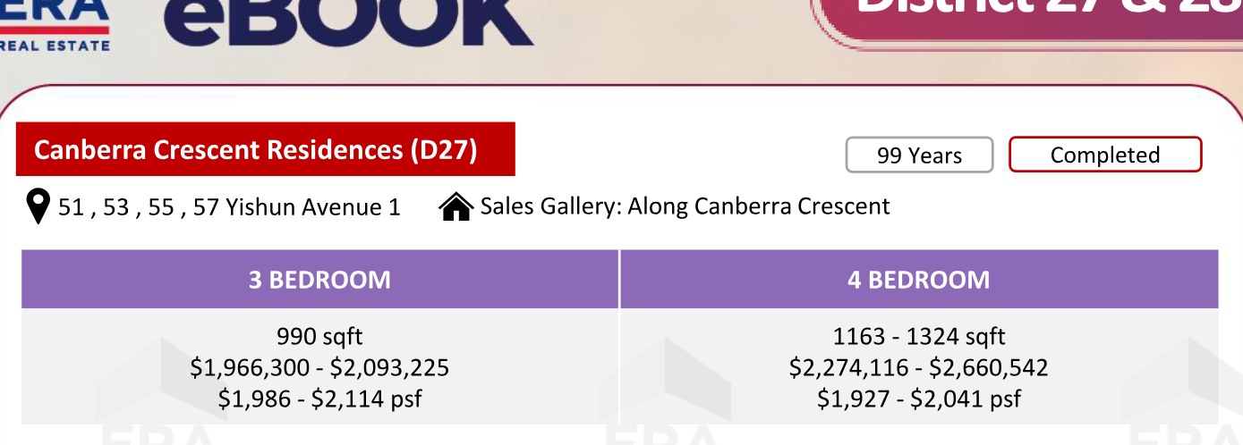 Canberra Crescent Residences — units & pricing