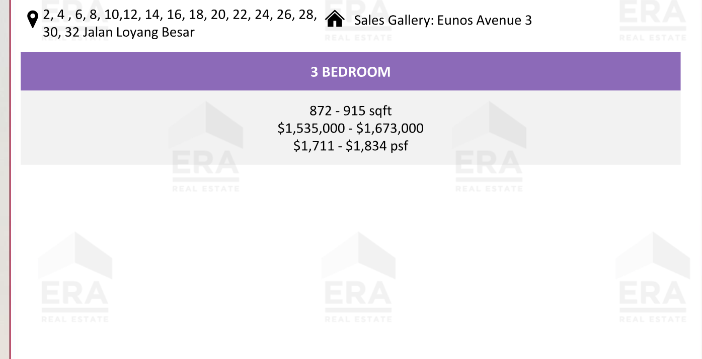 Coastal Cabana — units & pricing