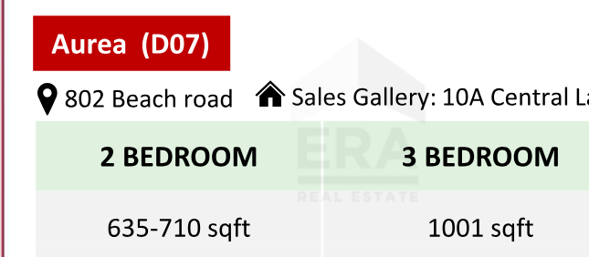 Eden Residences Capitol — units & pricing