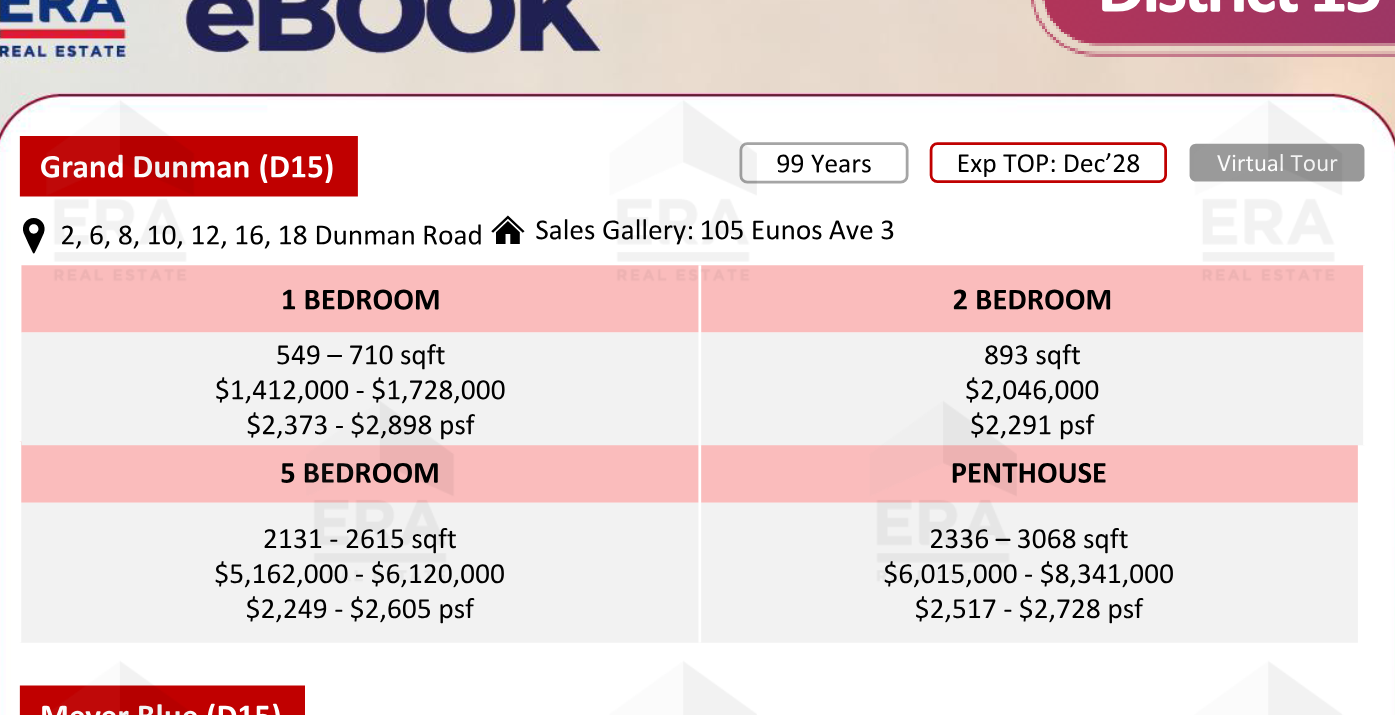 Grand Dunman — units & pricing