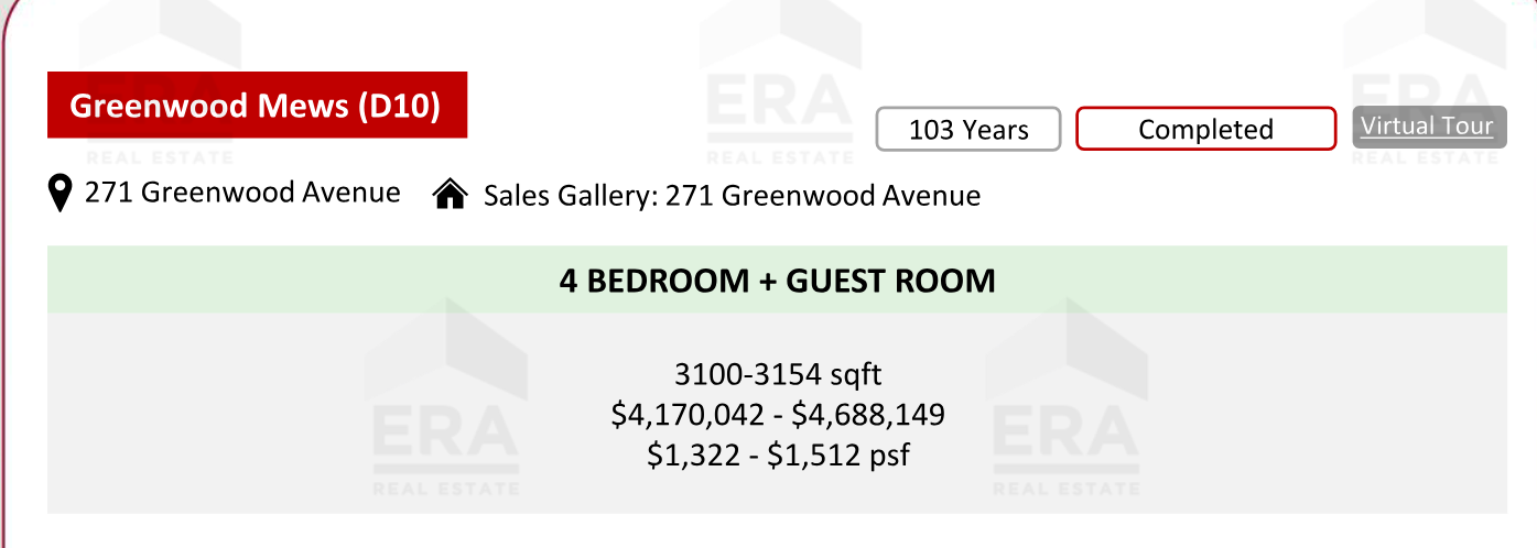 Greenwood Mews