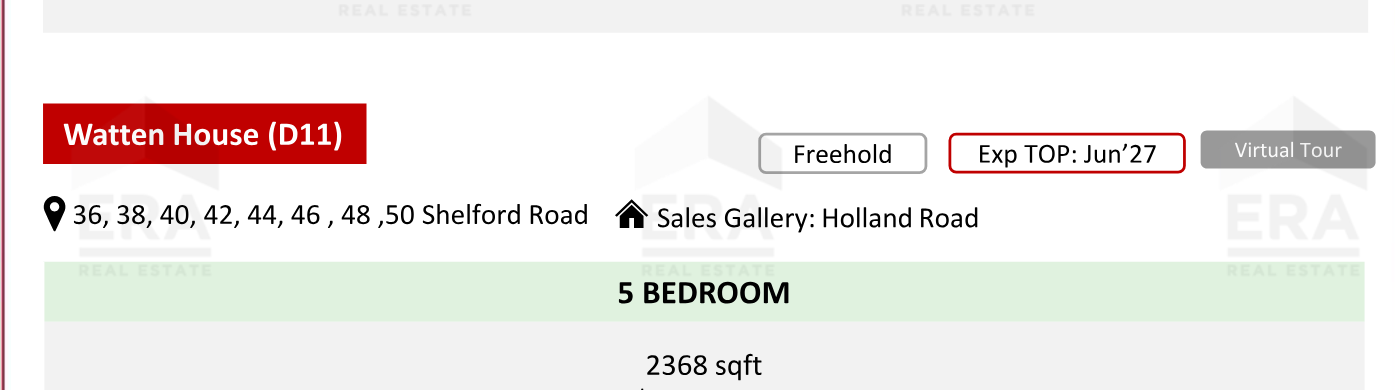 Greenwood Mews — units & pricing