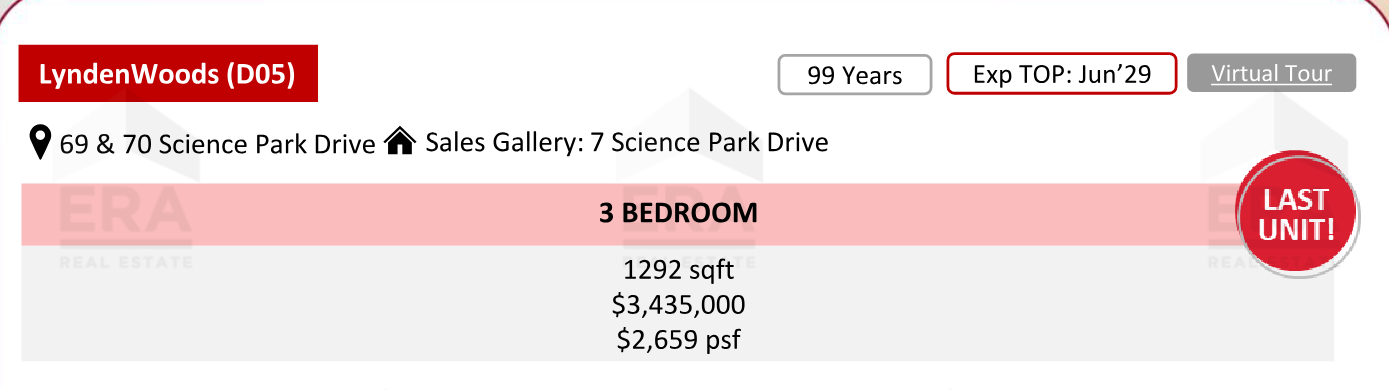 LyndenWoods — units & pricing