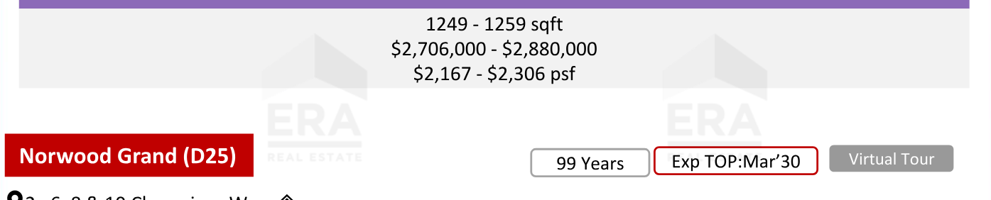 Norwood Grand — units & pricing