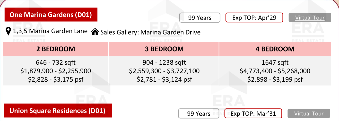 One Marina Gardens — units & pricing