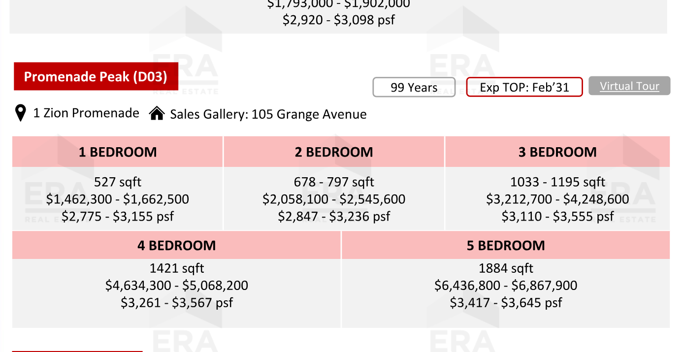 Promenade Peak — units & pricing
