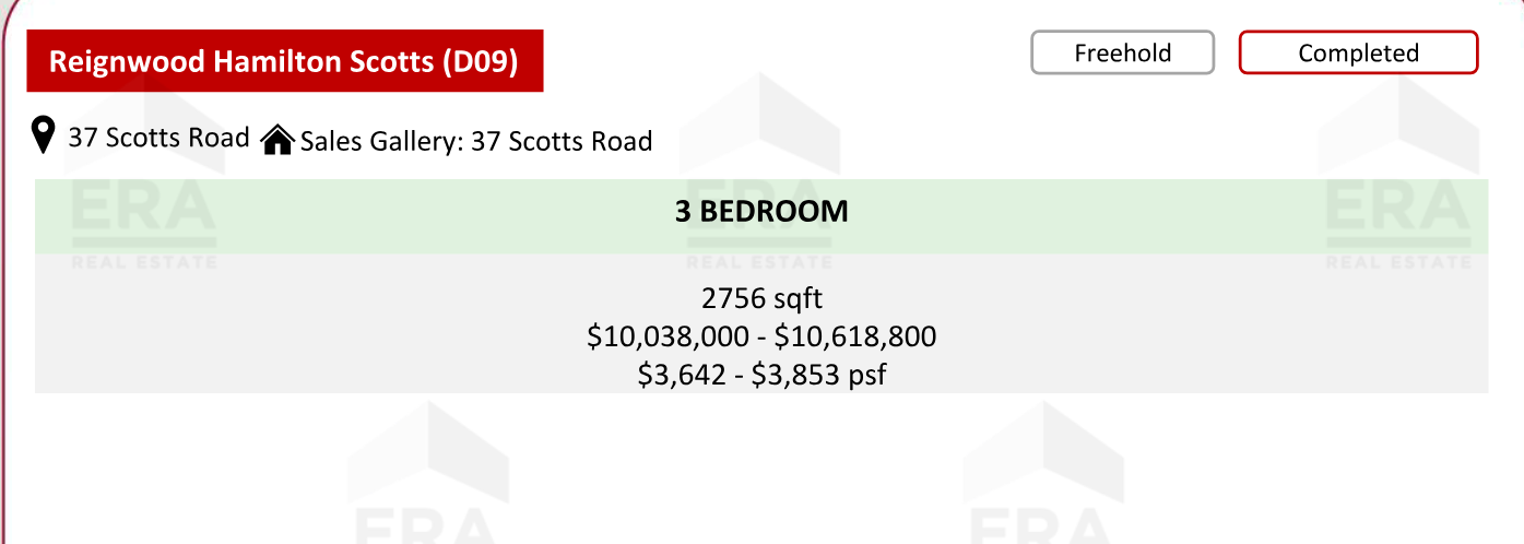 Reignwood Hamilton Scotts — units & pricing