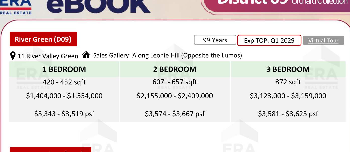 River Green — units & pricing