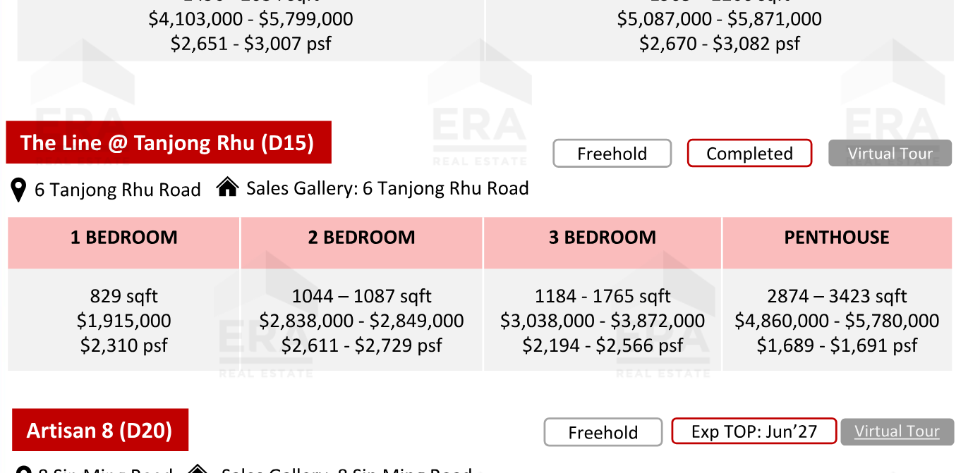 The Line @ Tanjong Rhu — units & pricing