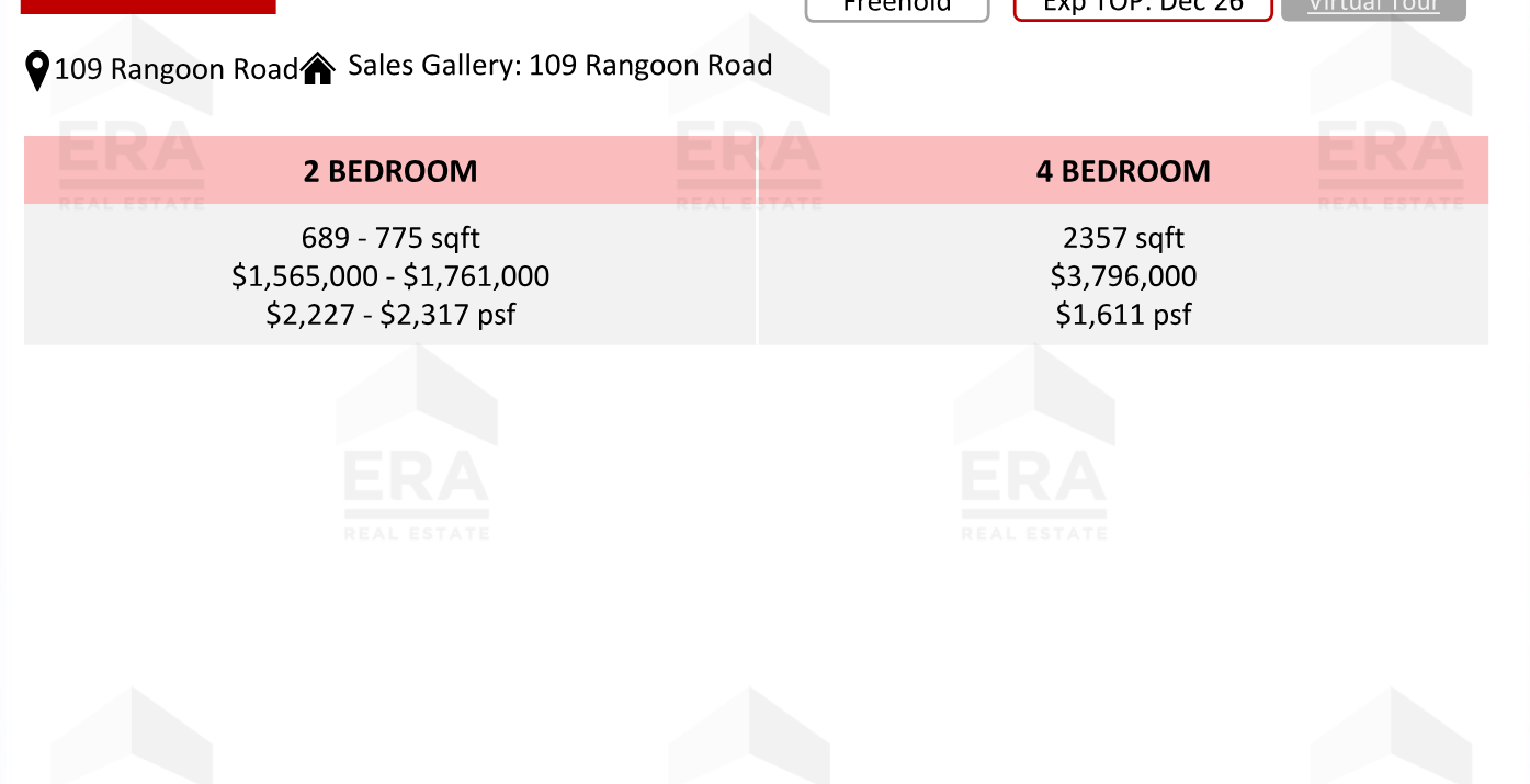 The Ranz — units & pricing