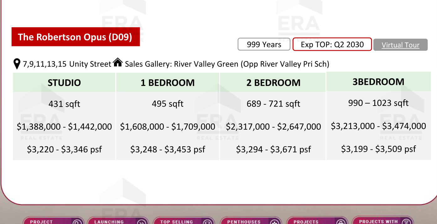The Robertson Opus — units & pricing