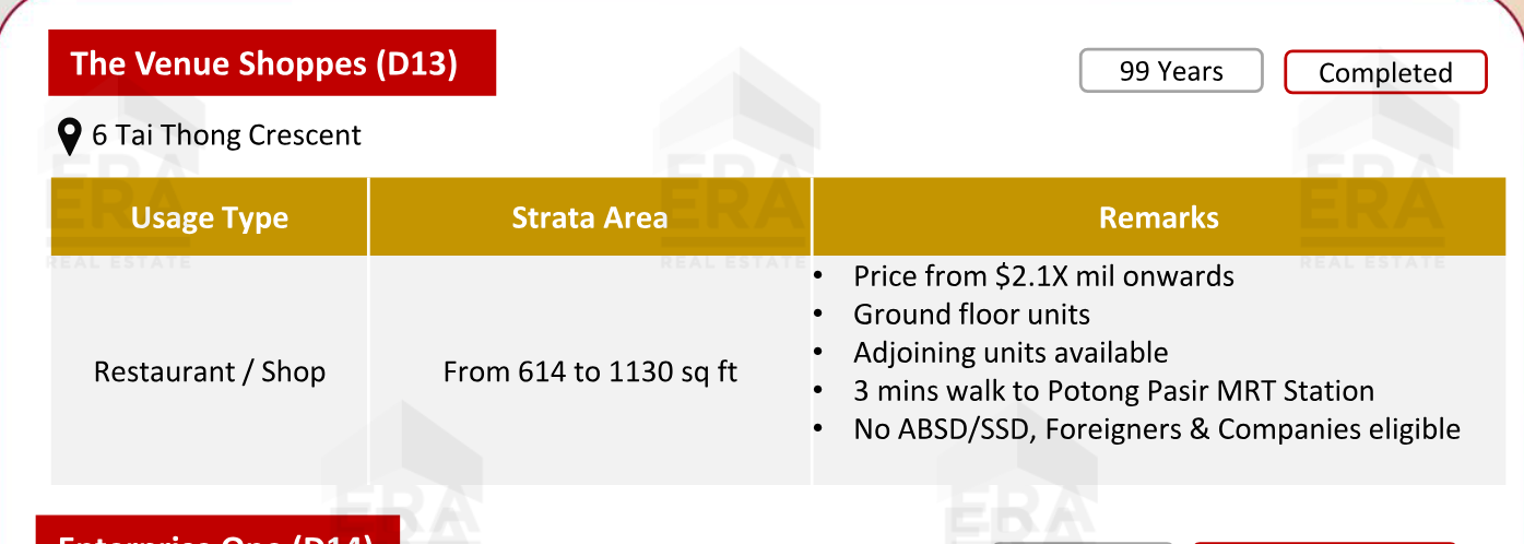 The Venue Shoppes — units & pricing