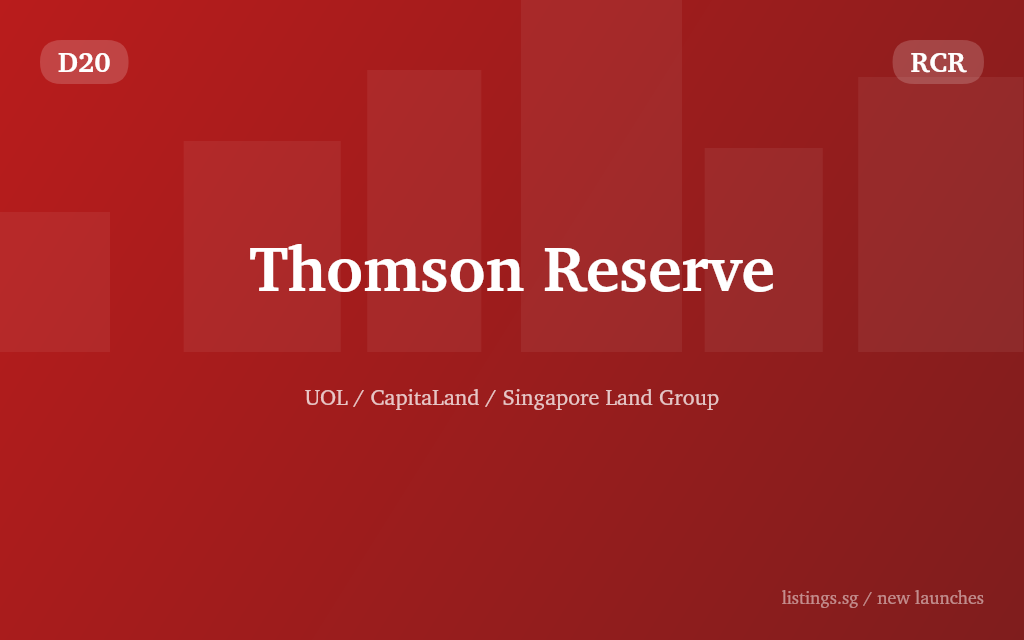 Thomson Reserve