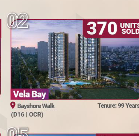 Vela Bay