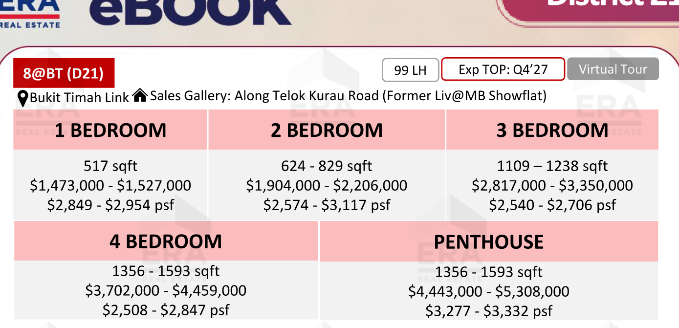 8@BT — units & pricing