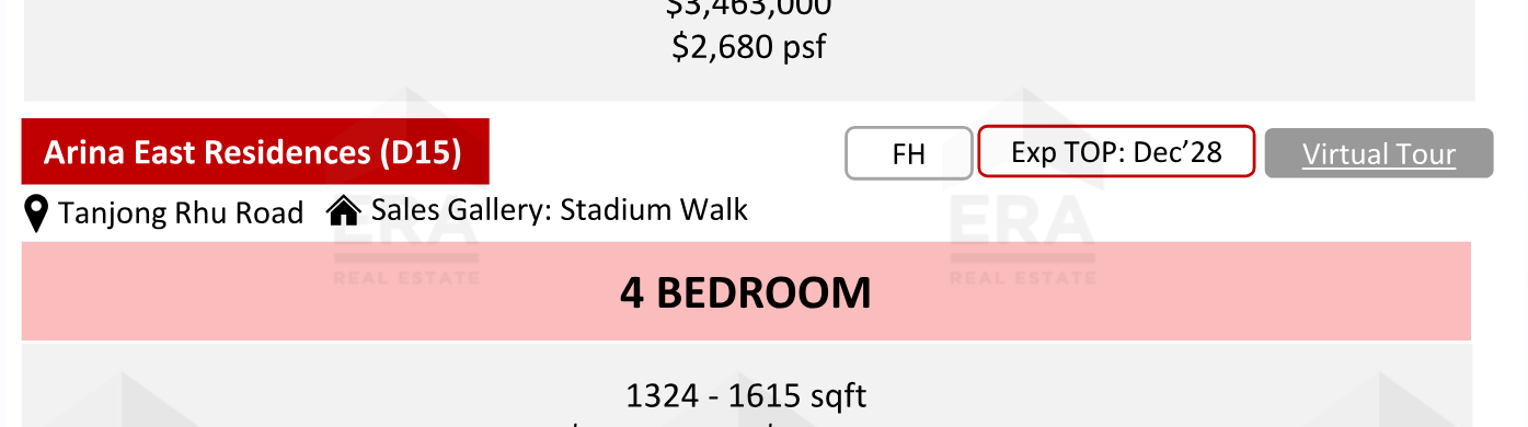 Arina East Residences — units & pricing
