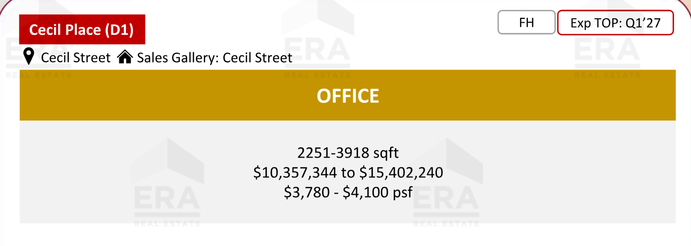 Cecil Place — units & pricing