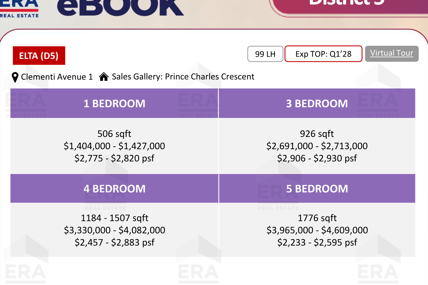 ELTA — units & pricing