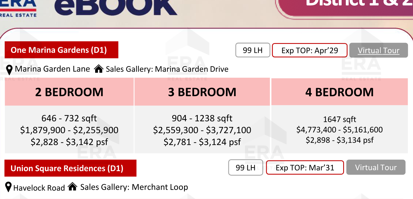 One Marina Gardens — units & pricing