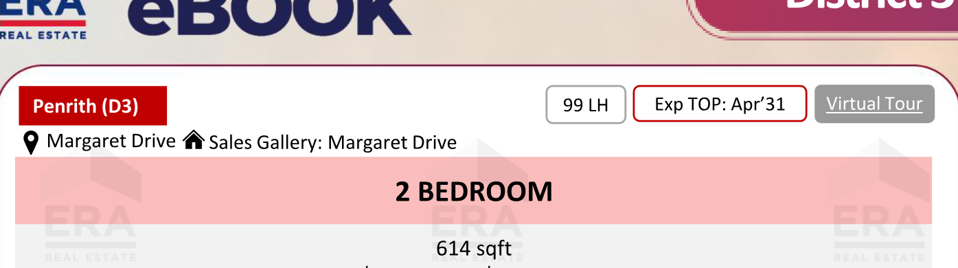 Penrith — units & pricing