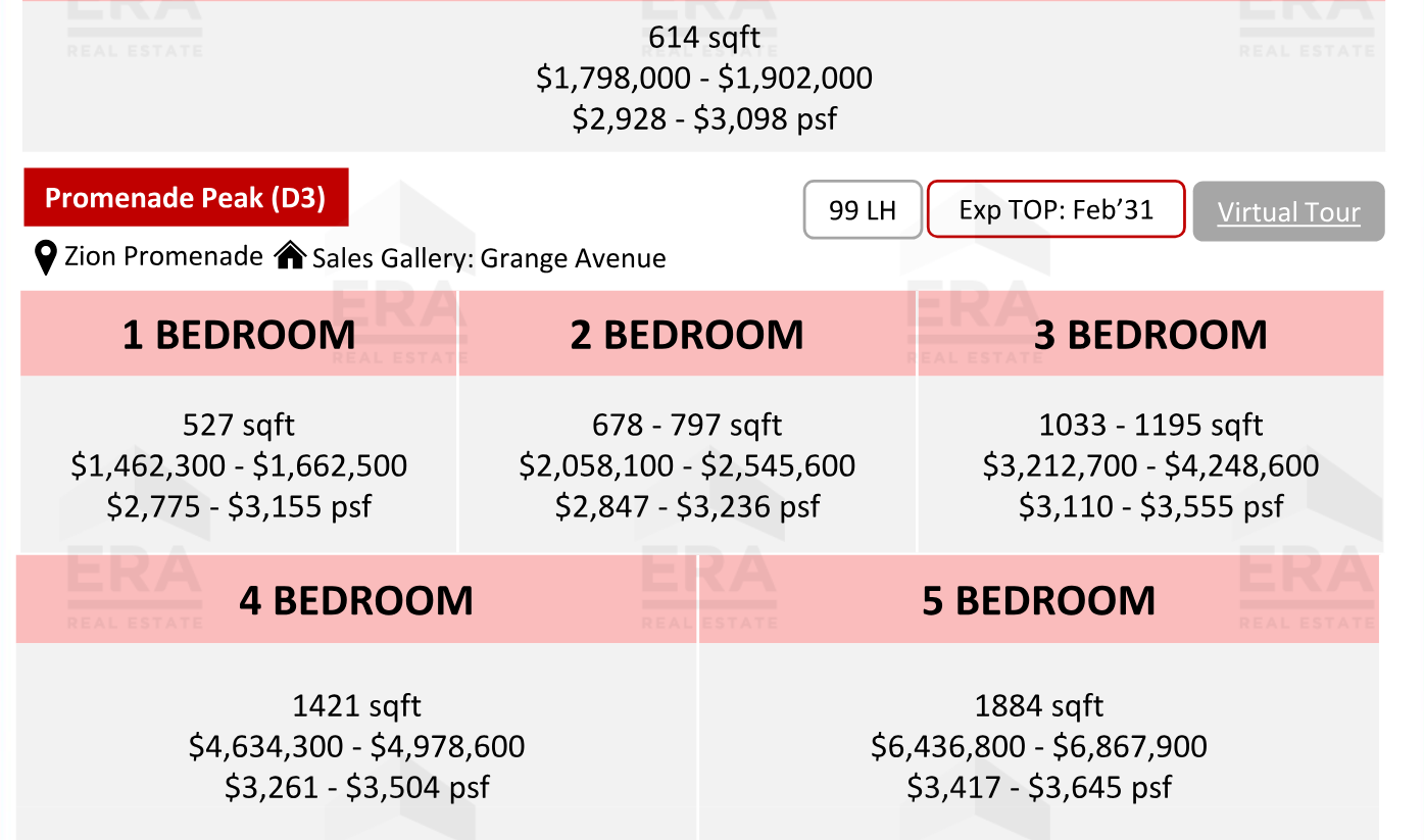 Promenade Peak — units & pricing