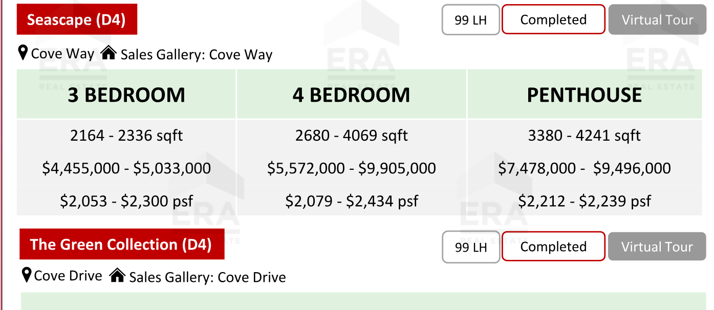 Seascape — units & pricing