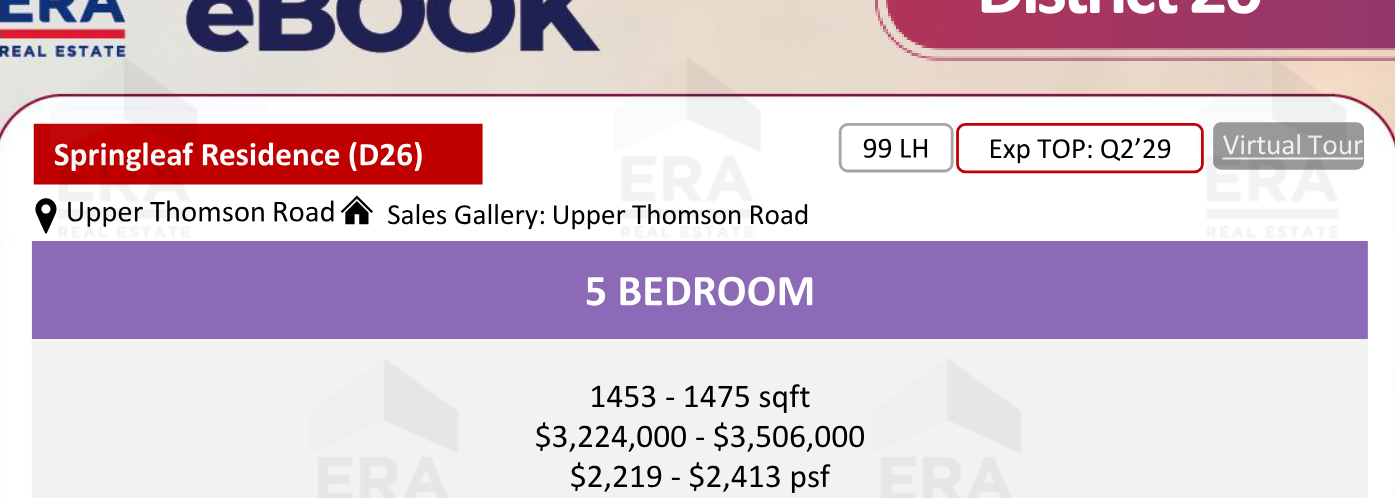 Springleaf Residence — units & pricing