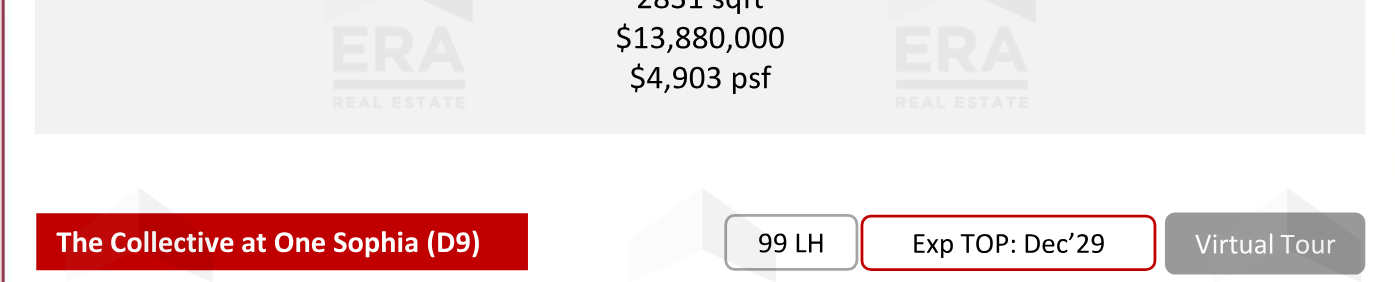 The Ritz-Carlton — units & pricing