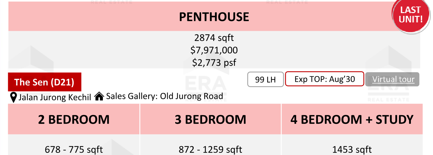 The Sen — units & pricing