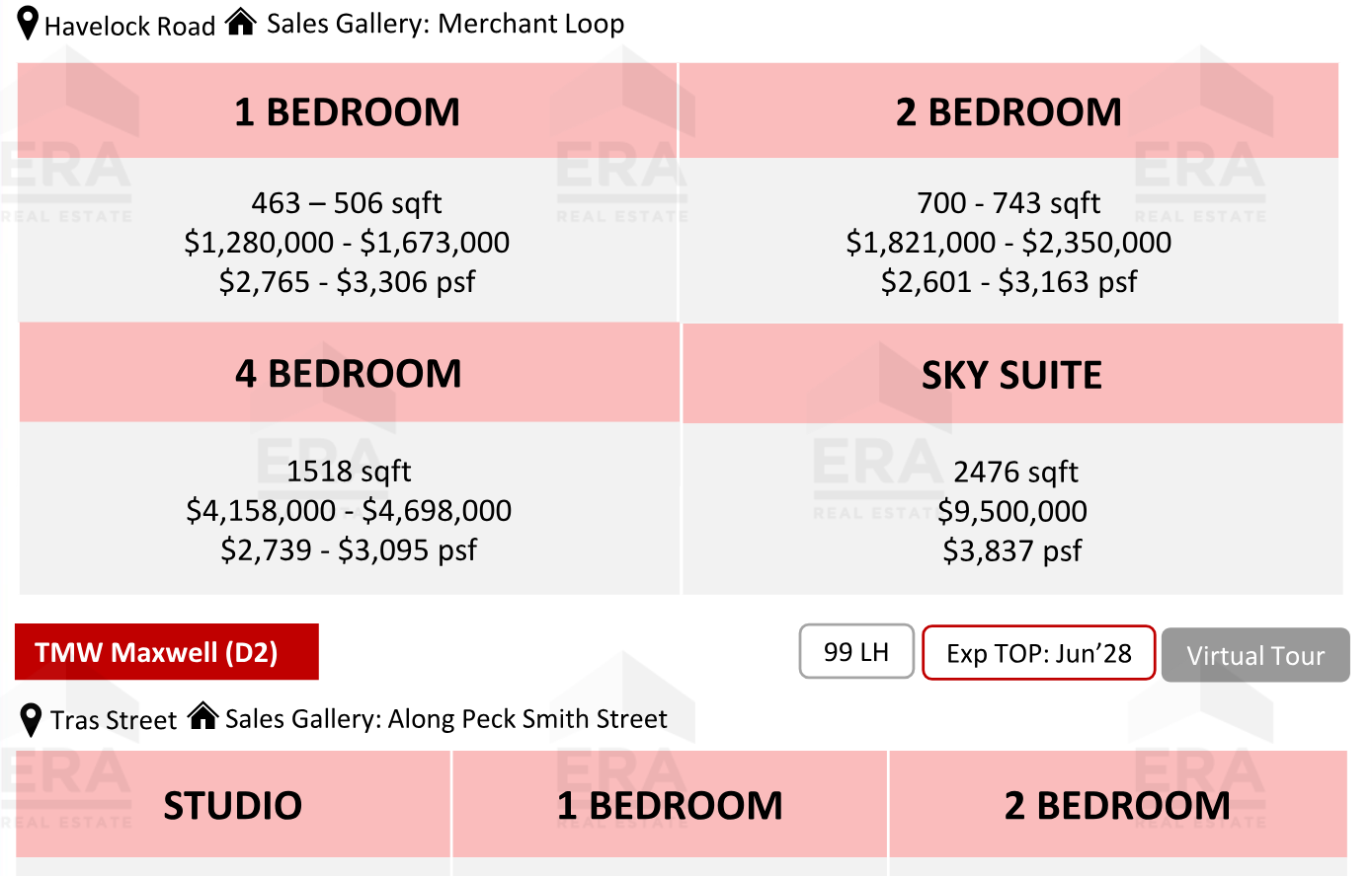 Union Square Residences — units & pricing