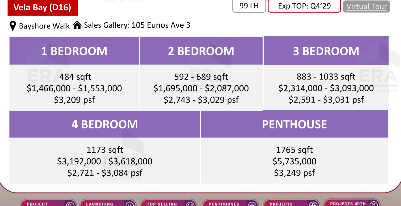 Vela Bay — units & pricing