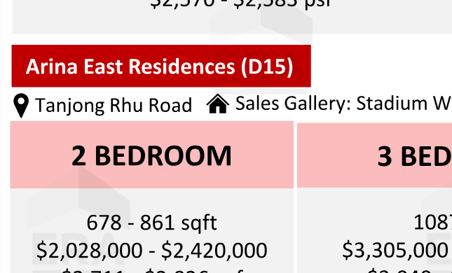 Ardor Residence — units & pricing