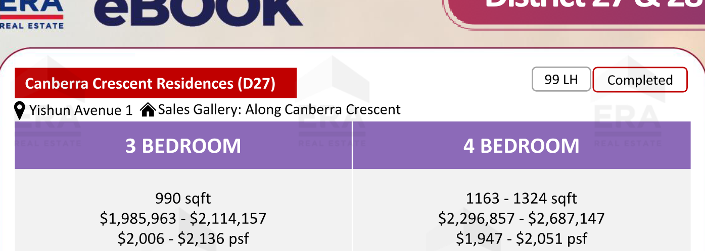 Canberra Crescent Residences — units & pricing