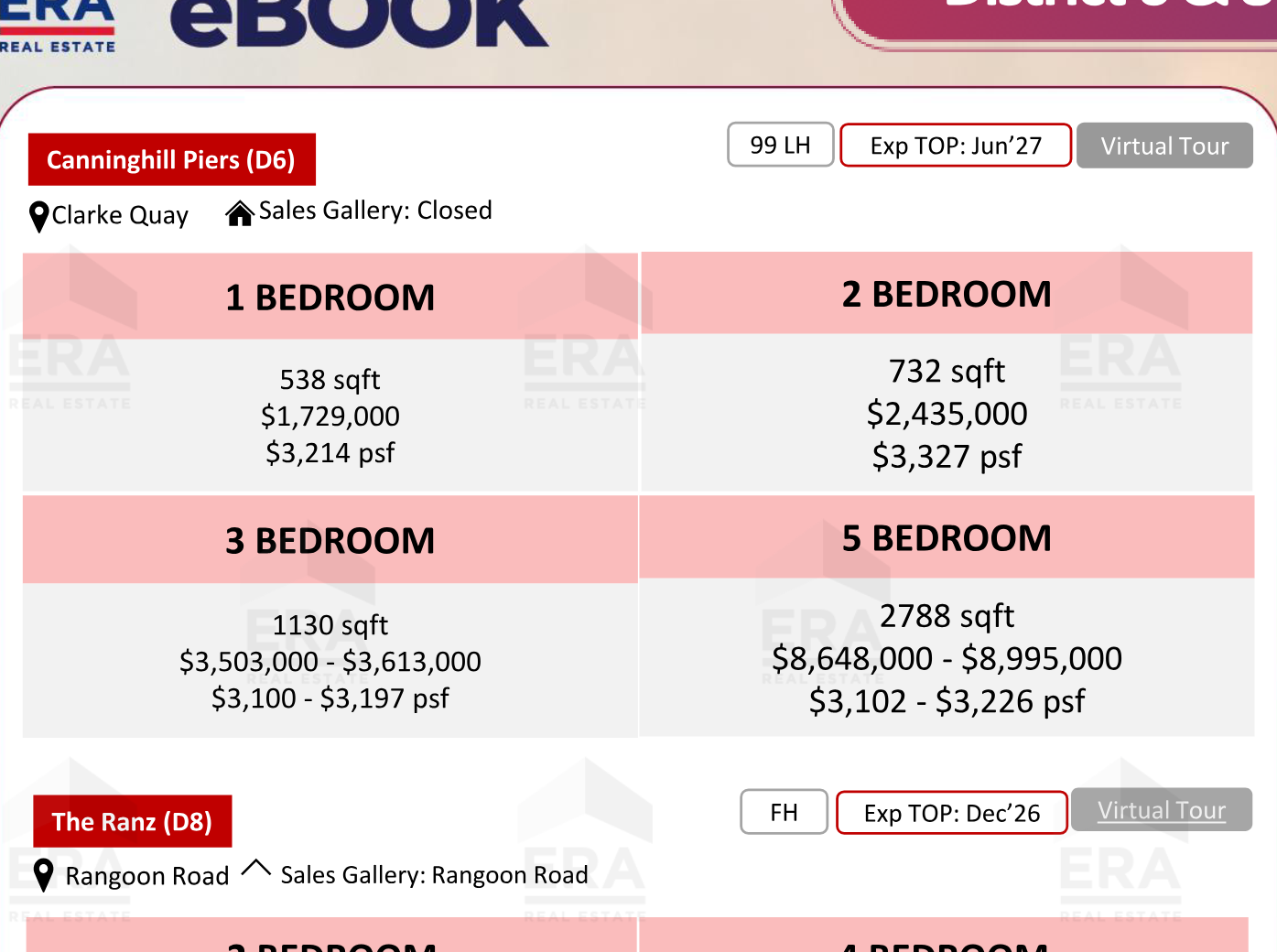 Canninghill Piers — units & pricing