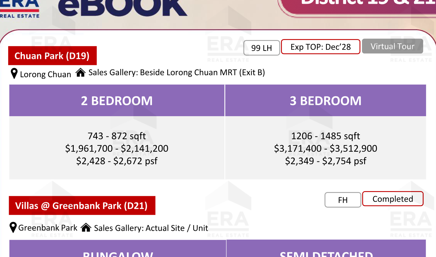 Chuan Park — units & pricing