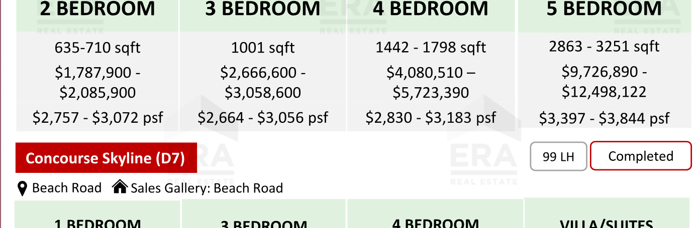 Concourse Skyline — units & pricing