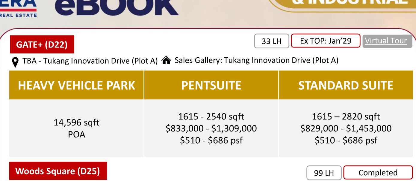 GATE+ — units & pricing