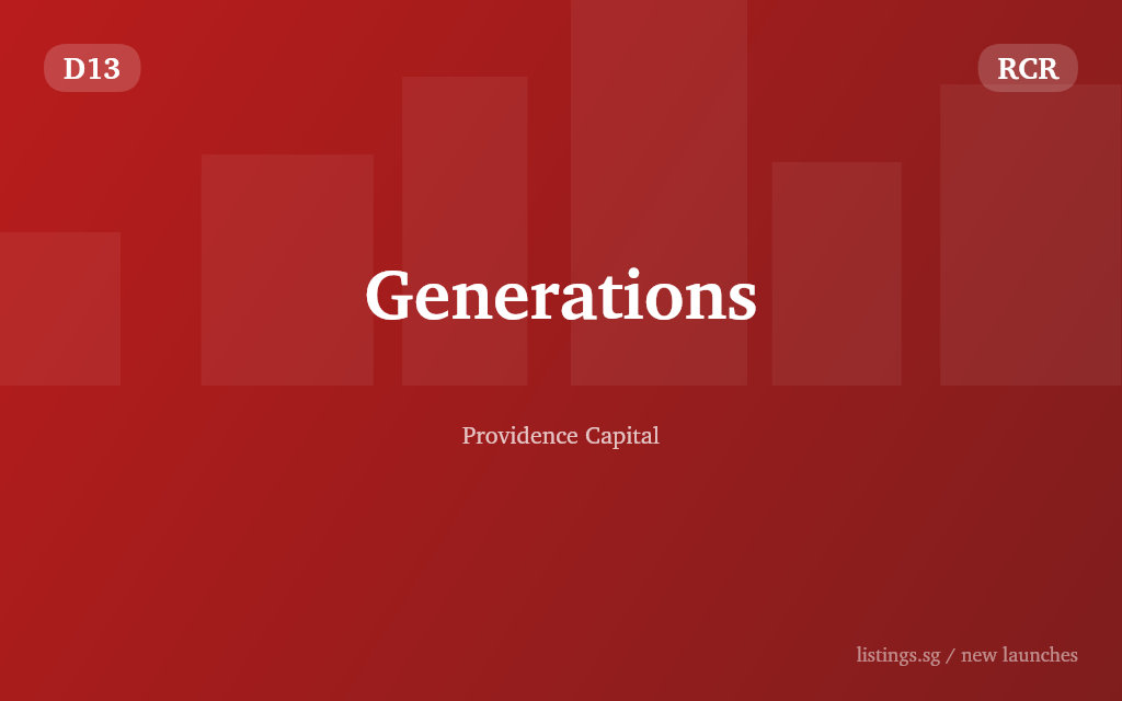 Generations