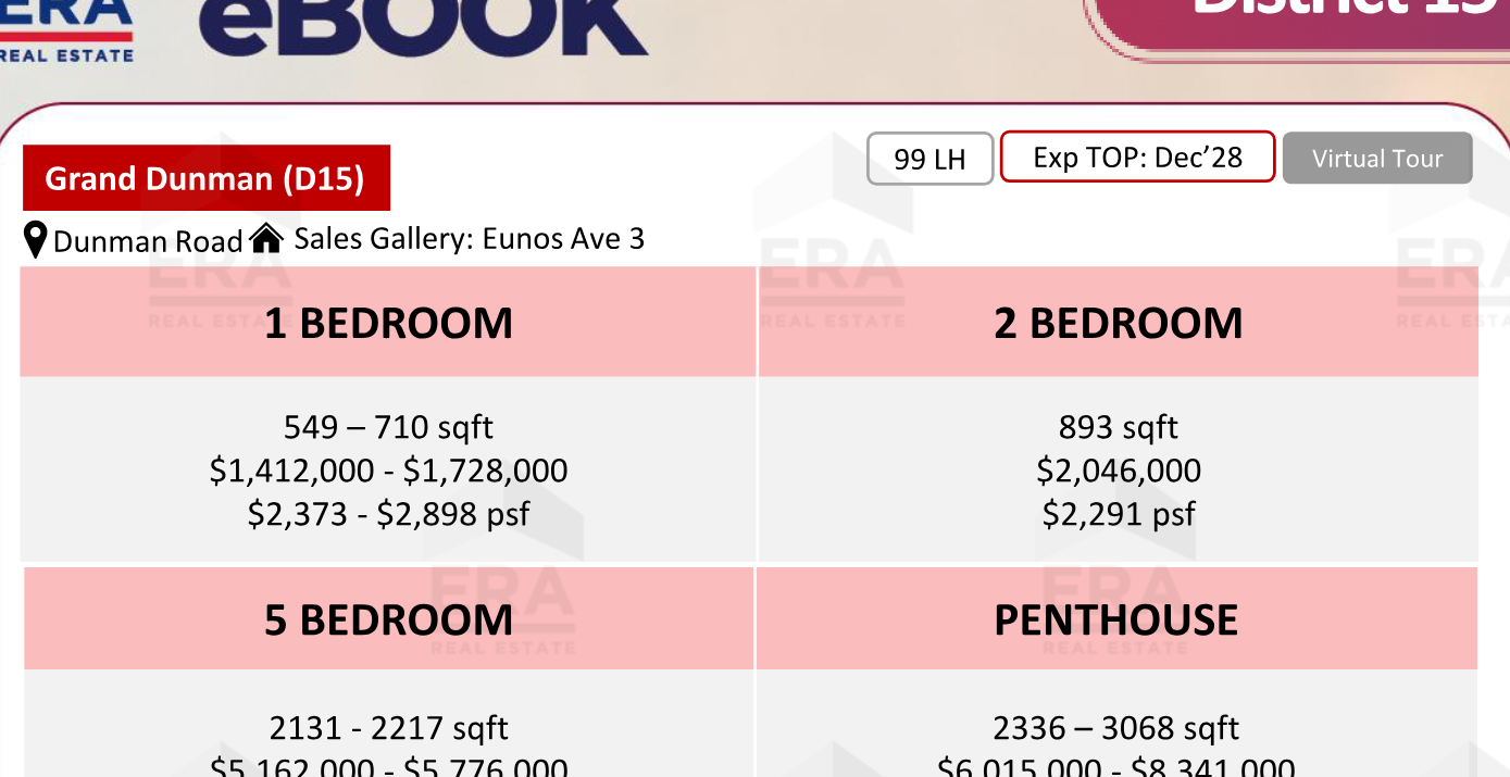 Grand Dunman — units & pricing
