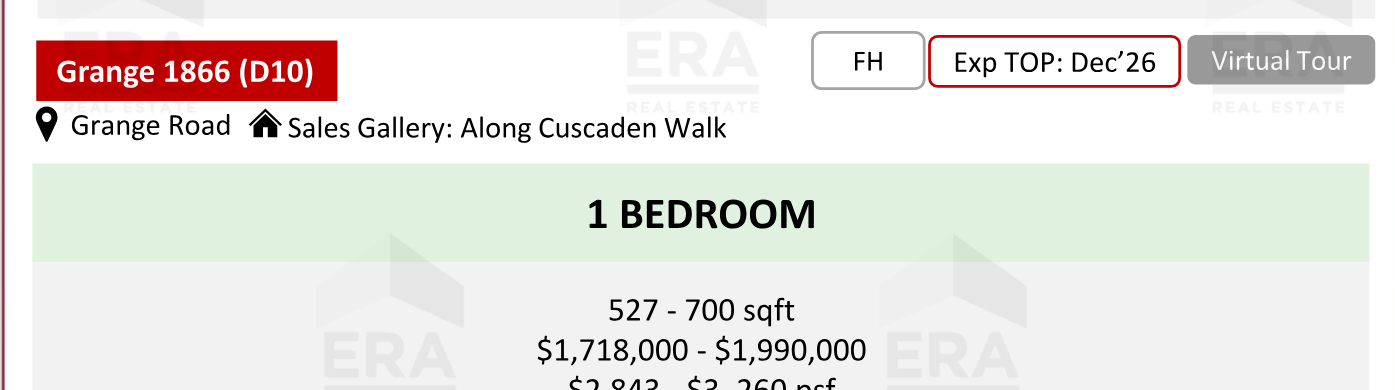 Grange 1866 — units & pricing