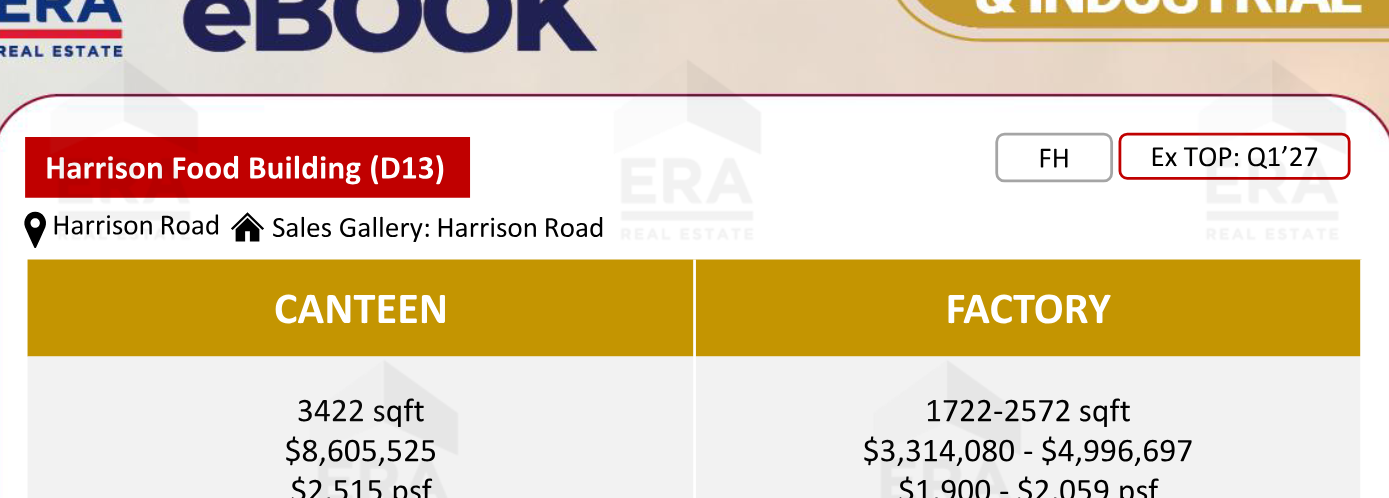 Harrison Food Building — units & pricing
