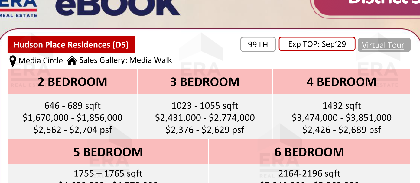 Hudson Place Residences — units & pricing