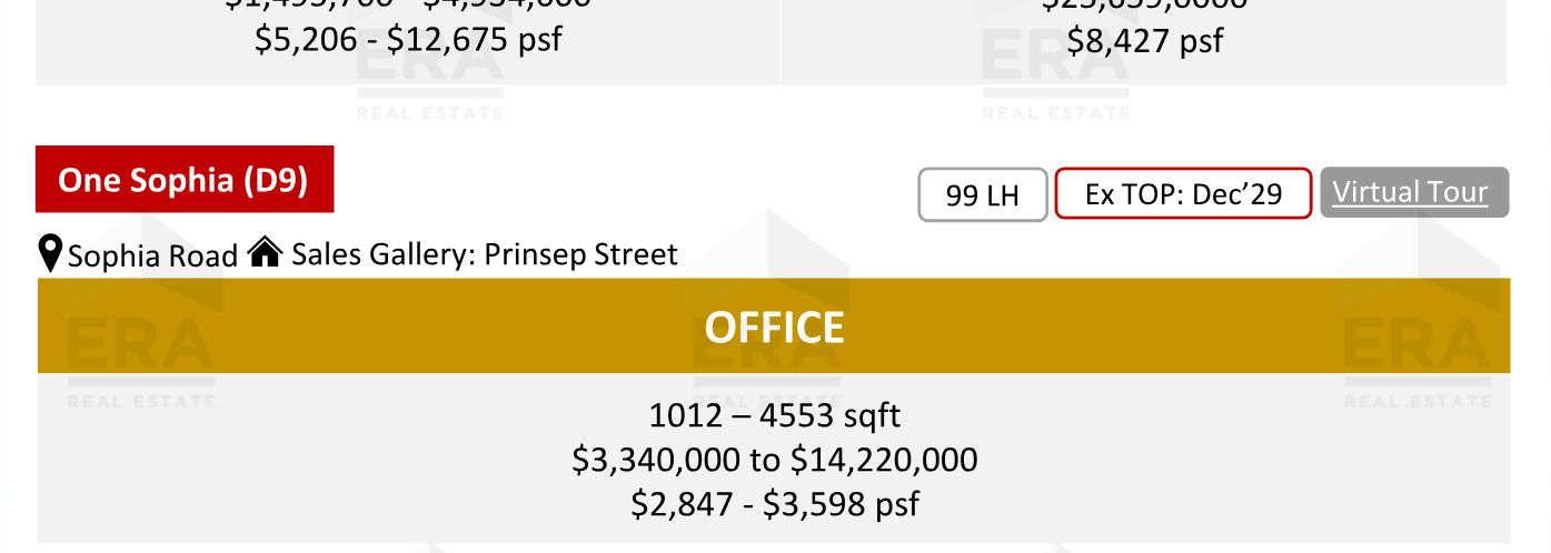 Lucky Plaza — units & pricing