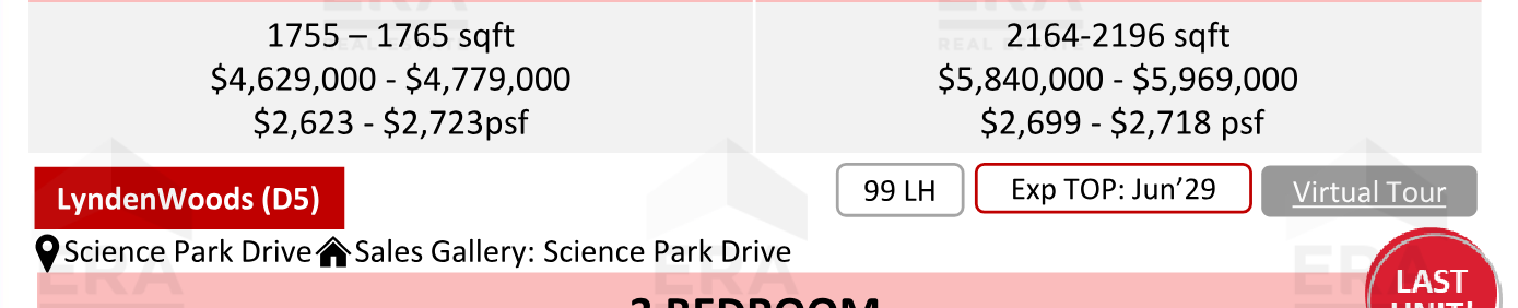LyndenWoods — units & pricing