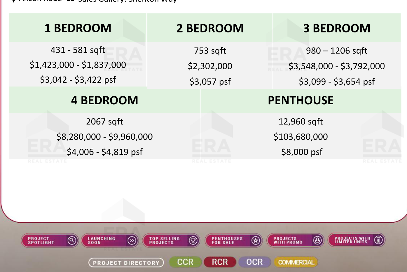 Newport Residences — units & pricing