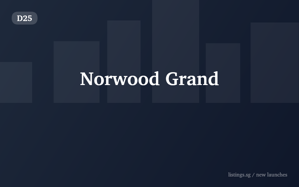 Norwood Grand