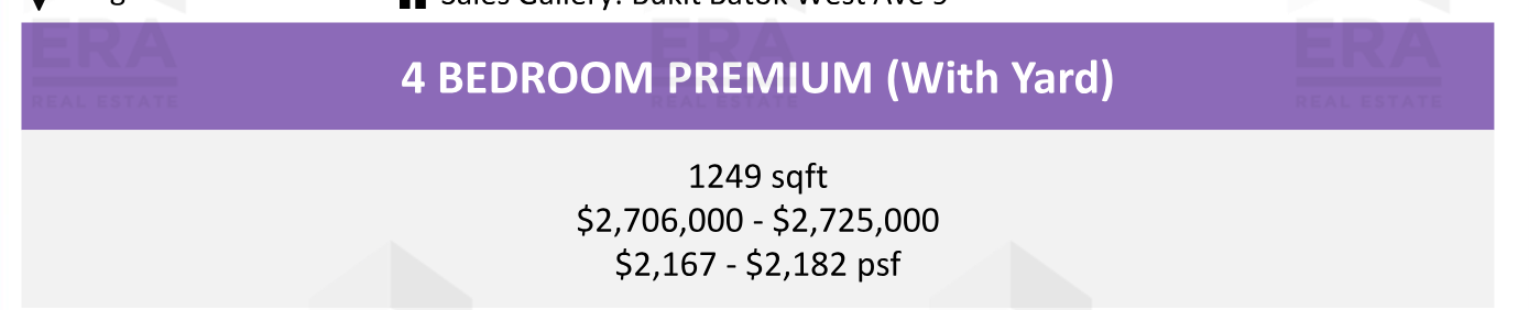 Norwood Grand — units & pricing