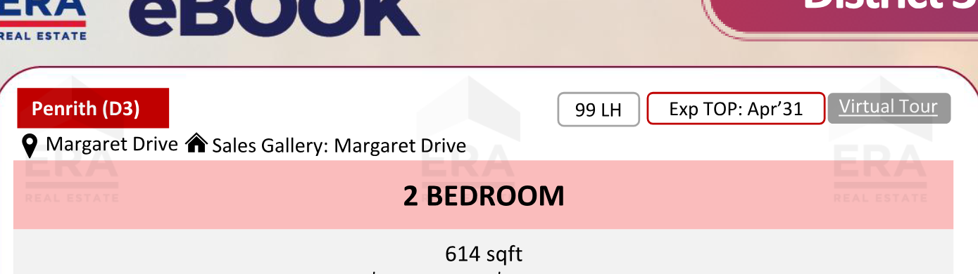 Penrith — units & pricing