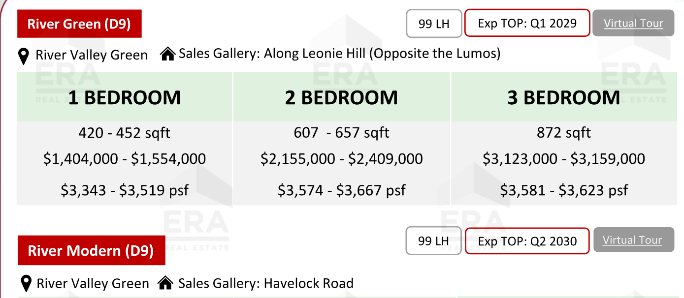 River Green — units & pricing